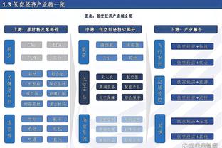 新半岛官网截图3